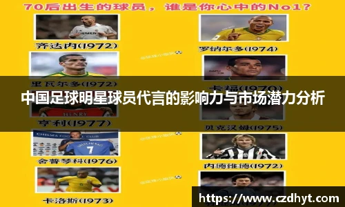 中国足球明星球员代言的影响力与市场潜力分析